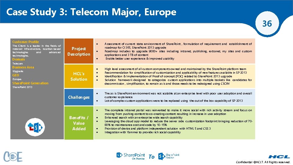 Case Study 3: Telecom Major, Europe Customer Profile The Client is a leader in