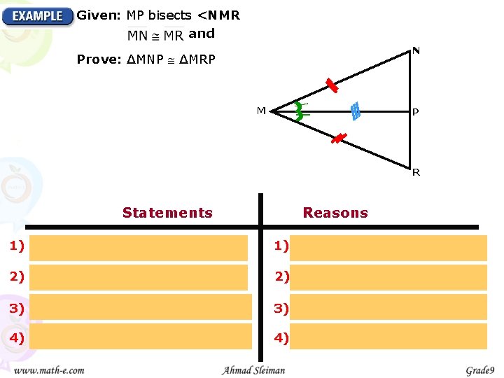 Given: MP bisects <NMR and N Prove: ∆MNP ∆MRP M P R Statements Reasons