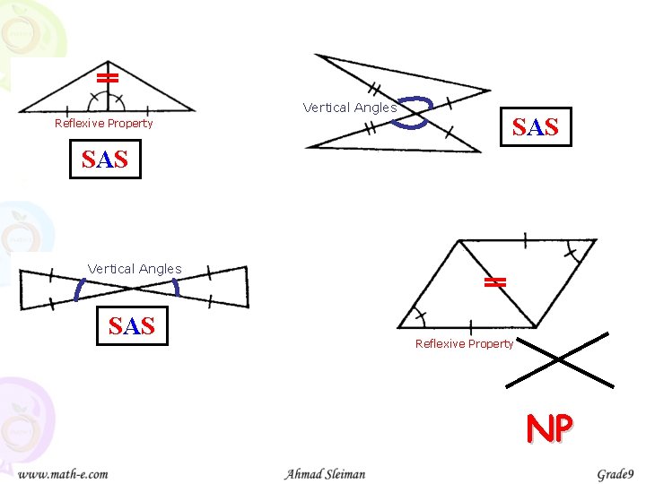 Vertical Angles Reflexive Property SAS Vertical Angles SAS Reflexive Property NP 