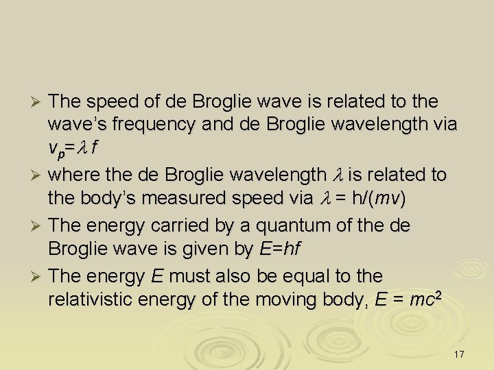 The speed of de Broglie wave is related to the wave’s frequency and de