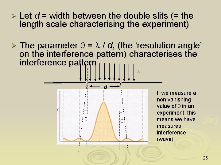 Ø Let d = width between the double slits (= the length scale characterising