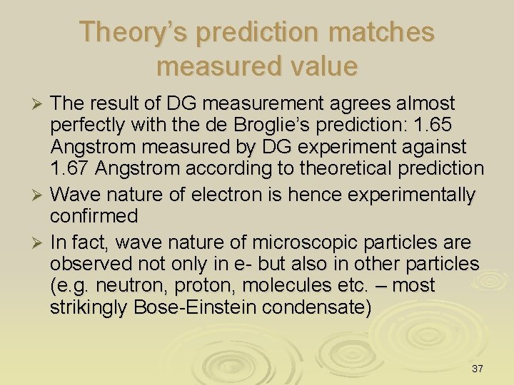 Theory’s prediction matches measured value The result of DG measurement agrees almost perfectly with