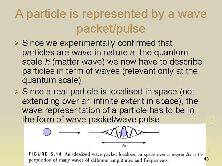 A particle is represented by a wave packet/pulse Since we experimentally confirmed that particles