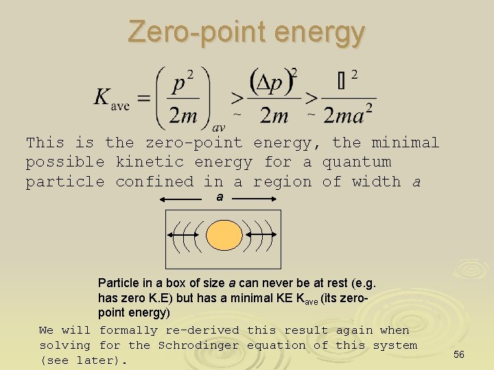 Zero-point energy This is the zero-point energy, the minimal possible kinetic energy for a