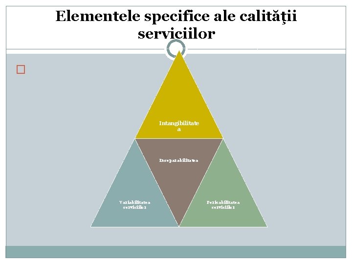 Elementele specifice ale calităţii serviciilor � Intangibilitate a Inseparabilitatea Variabilitatea serviciilor Perisabilitatea serviciilor 