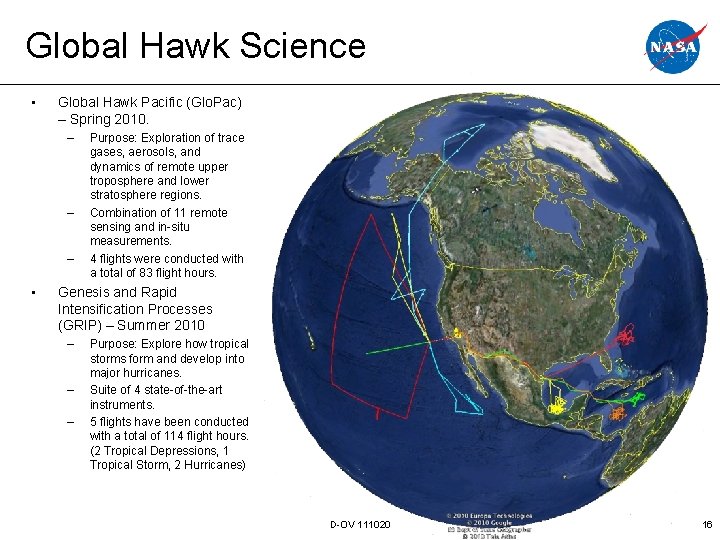 Global Hawk Science • Global Hawk Pacific (Glo. Pac) – Spring 2010. – –