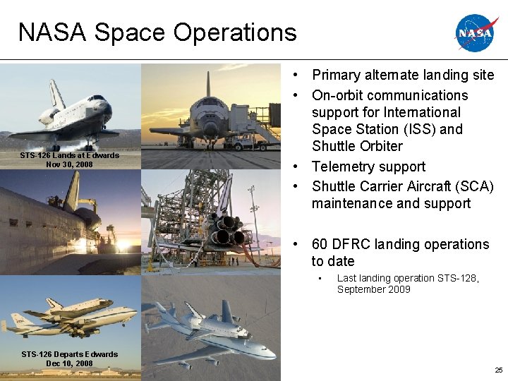 NASA Space Operations • Primary alternate landing site • On-orbit communications support for International
