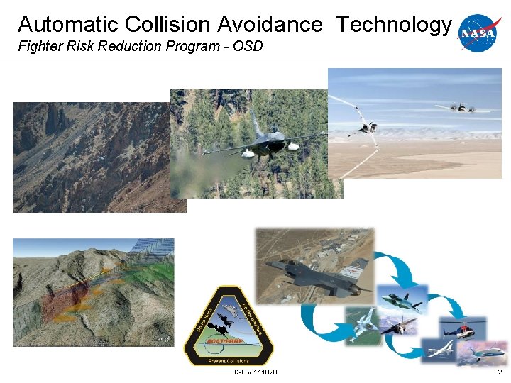 Automatic Collision Avoidance Technology Fighter Risk Reduction Program - OSD D-OV 111020 28 