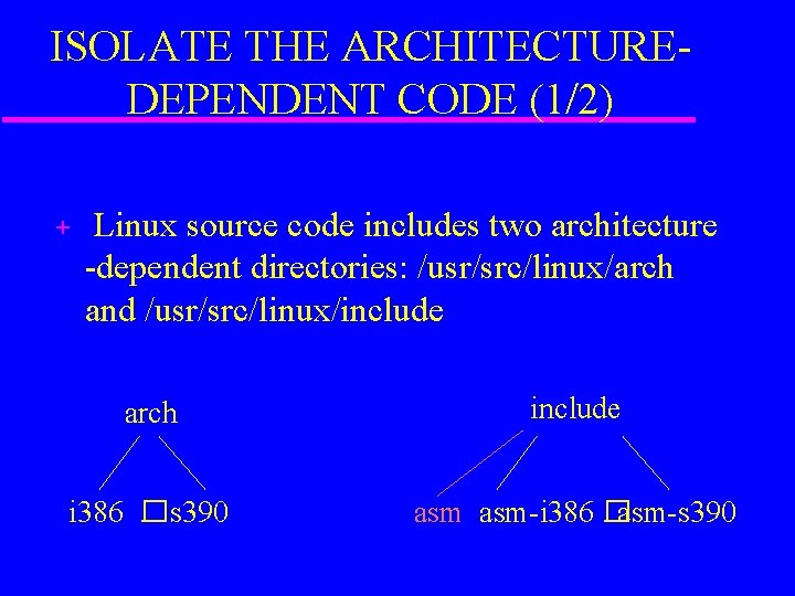 ISOLATE THE ARCHITECTUREDEPENDENT CODE (1/2) + Linux source code includes two architecture -dependent directories: