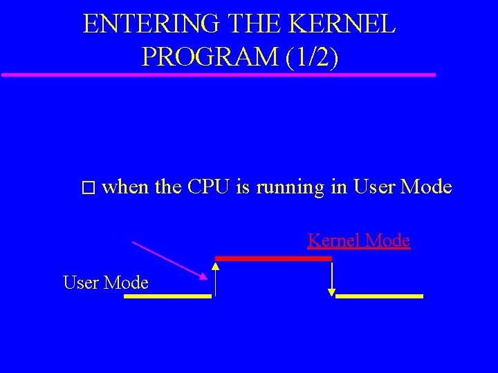 ENTERING THE KERNEL PROGRAM (1/2) � when the CPU is running in User Mode