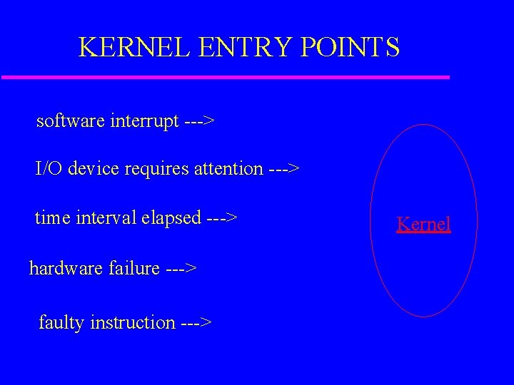 KERNEL ENTRY POINTS software interrupt ---> I/O device requires attention ---> time interval elapsed