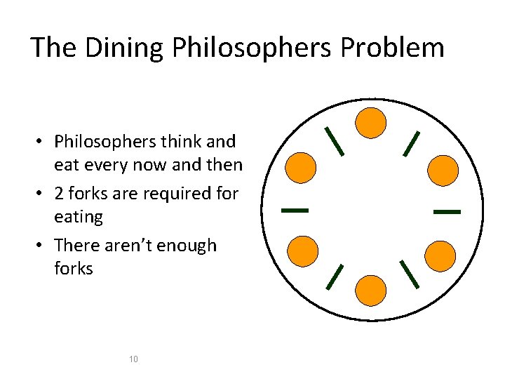 The Dining Philosophers Problem • Philosophers think and eat every now and then •