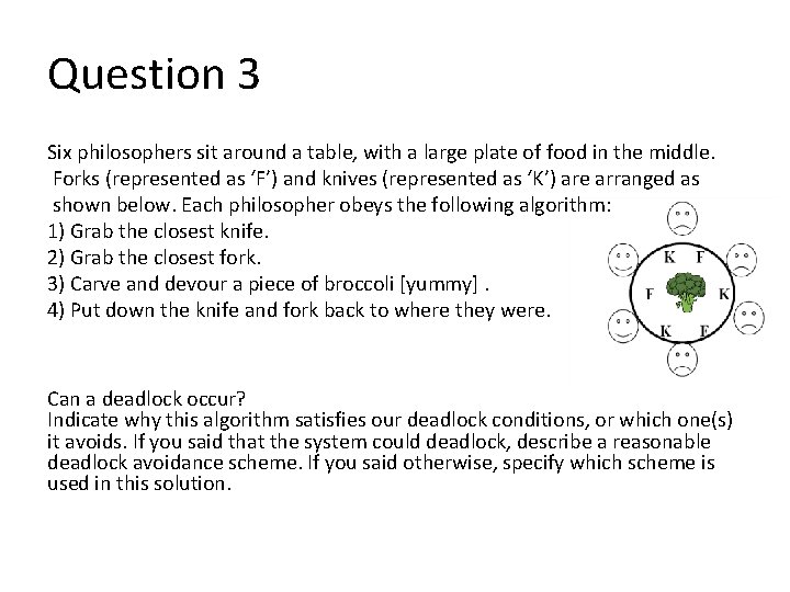 Question 3 Six philosophers sit around a table, with a large plate of food