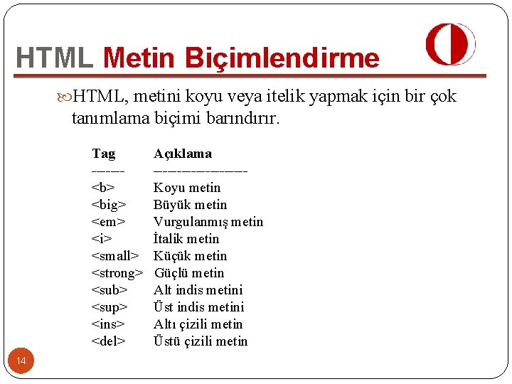 HTML Metin Biçimlendirme HTML, metini koyu veya itelik yapmak için bir çok tanımlama biçimi