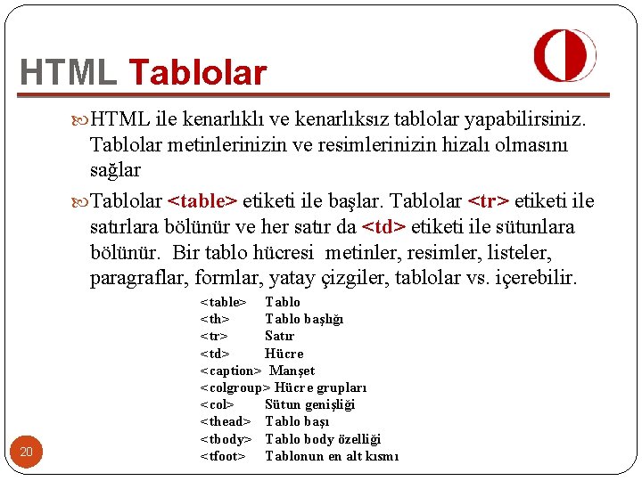 HTML Tablolar HTML ile kenarlıklı ve kenarlıksız tablolar yapabilirsiniz. Tablolar metinlerinizin ve resimlerinizin hizalı