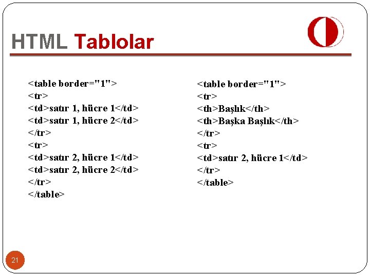 HTML Tablolar <table border="1"> <tr> <td>satır 1, hücre 1</td> <td>satır 1, hücre 2</td> </tr>