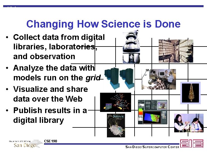 Vision Changing How Science is Done • Collect data from digital libraries, laboratories, and