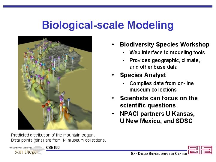 Biological-scale Modeling • Biodiversity Species Workshop • Web interface to modeling tools • Provides