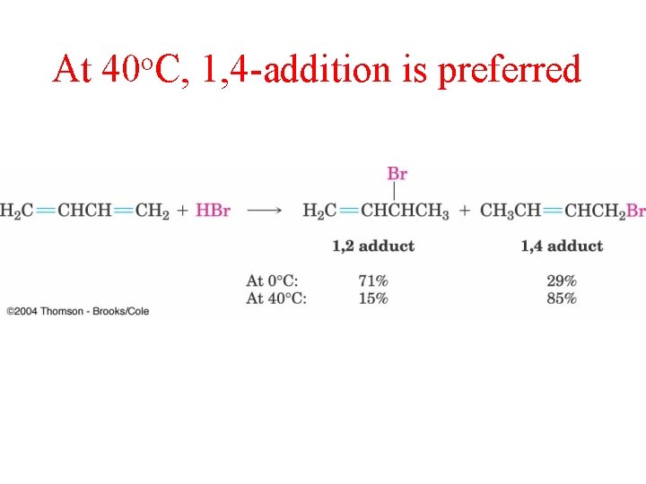 At 40 o. C, 1, 4 -addition is preferred 