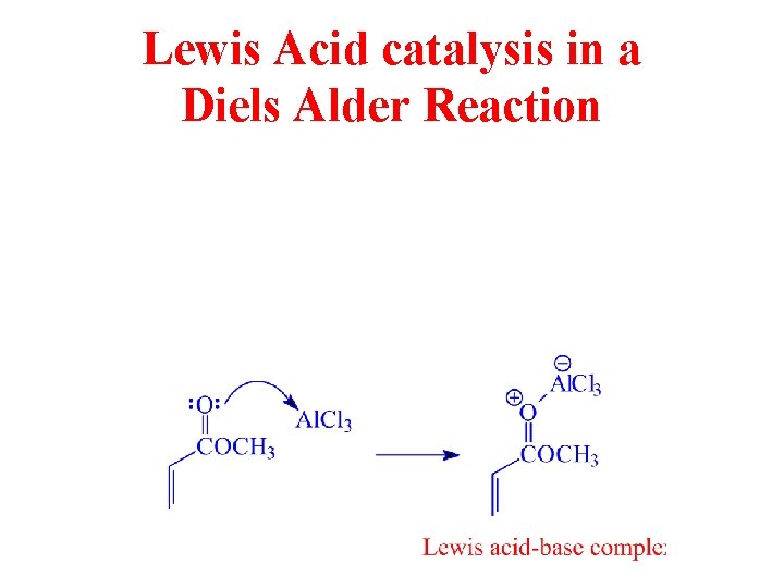 Lewis Acid catalysis in a Diels Alder Reaction 