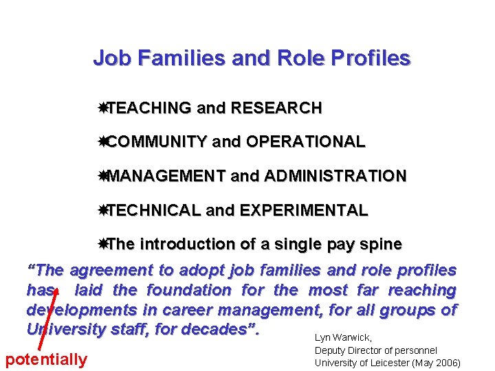 Job Families and Role Profiles TEACHING and RESEARCH COMMUNITY and OPERATIONAL MANAGEMENT and ADMINISTRATION Job Families and Role Profiles TEACHING and RESEARCH COMMUNITY and OPERATIONAL MANAGEMENT and ADMINISTRATION