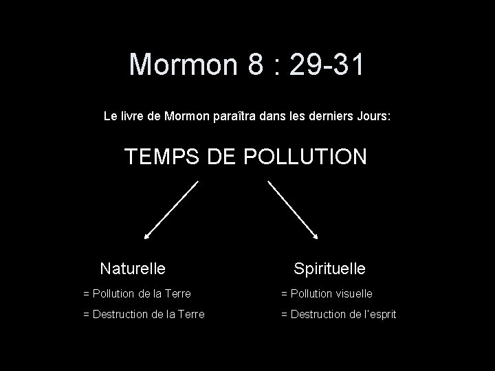 Mormon 8 : 29 -31 Le livre de Mormon paraîtra dans les derniers Jours: