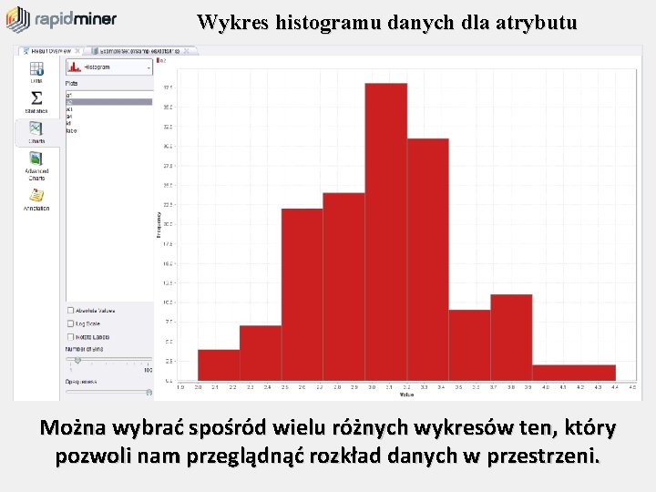 Wykres histogramu danych dla atrybutu Można wybrać spośród wielu różnych wykresów ten, który pozwoli