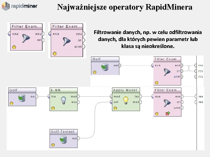 Najważniejsze operatory Rapid. Minera Filtrowanie danych, np. w celu odfiltrowania danych, dla których pewien