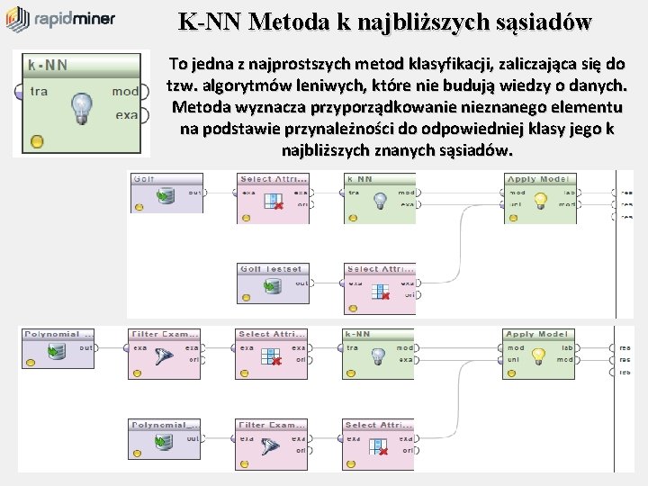 K-NN Metoda k najbliższych sąsiadów To jedna z najprostszych metod klasyfikacji, zaliczająca się do