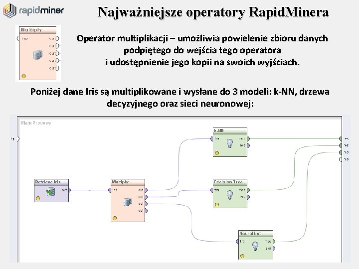 Najważniejsze operatory Rapid. Minera Operator multiplikacji – umożliwia powielenie zbioru danych podpiętego do wejścia
