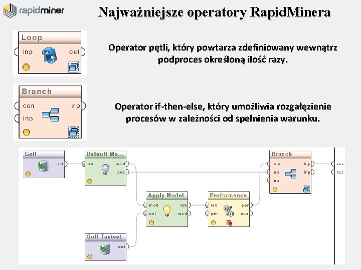 Najważniejsze operatory Rapid. Minera Operator pętli, który powtarza zdefiniowany wewnątrz podproces określoną ilość razy.