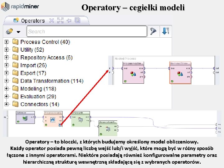 Operatory – cegiełki modeli Operatory – to bloczki, z których budujemy określony model obliczeniowy.