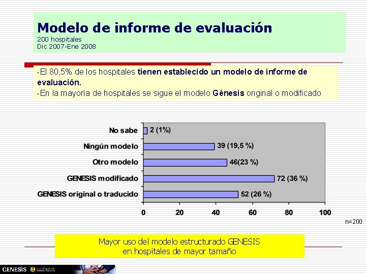 Modelo de informe de evaluación 200 hospitales Dic 2007 -Ene 2008 -El 80, 5%