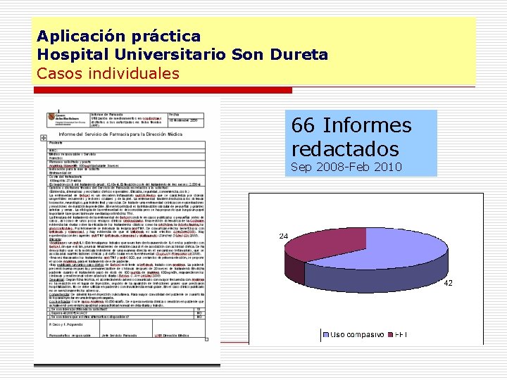 Aplicación práctica Hospital Universitario Son Dureta Casos individuales 66 Informes redactados Sep 2008 -Feb