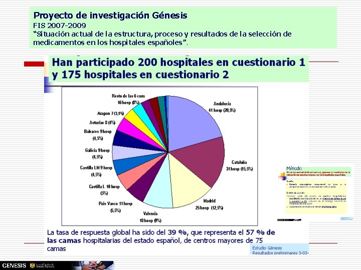 Proyecto de investigación Génesis FIS 2007 -2009 “Situación actual de la estructura, proceso y