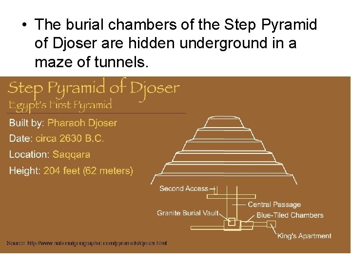  • The burial chambers of the Step Pyramid of Djoser are hidden underground