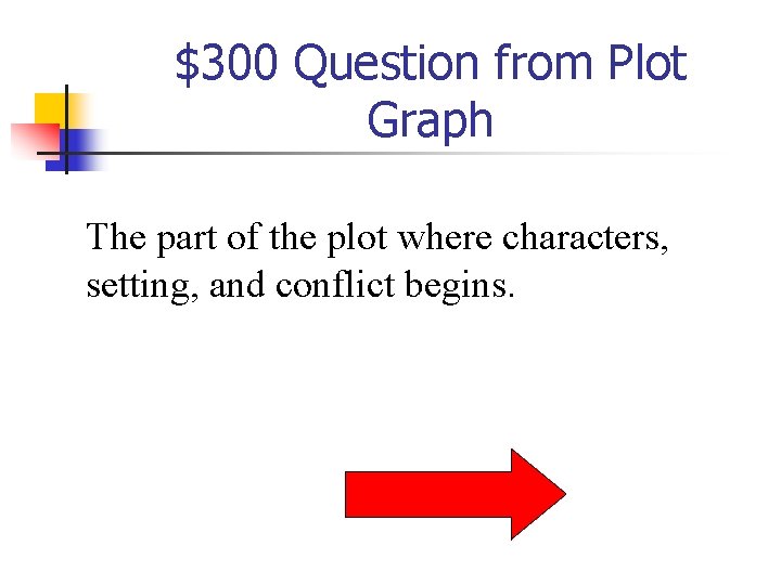 $300 Question from Plot Graph The part of the plot where characters, setting, and