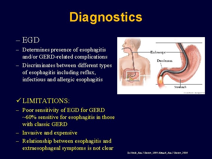 Diagnostics – EGD – Determines presence of esophagitis and/or GERD-related complications – Discriminates between