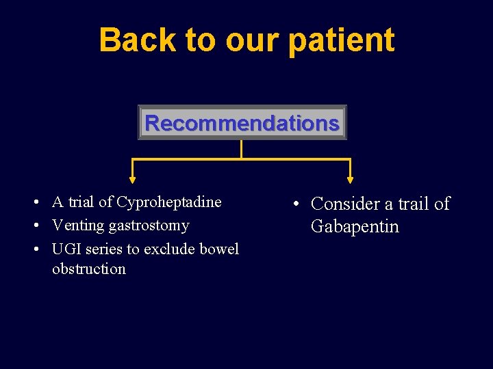 Back to our patient Recommendations • A trial of Cyproheptadine • Venting gastrostomy •