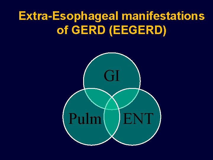 Extra-Esophageal manifestations of GERD (EEGERD) GI Pulm ENT 