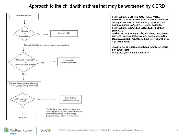 Approach to the child with asthma that may be worsened by GERD Pediatric Gastroesophageal