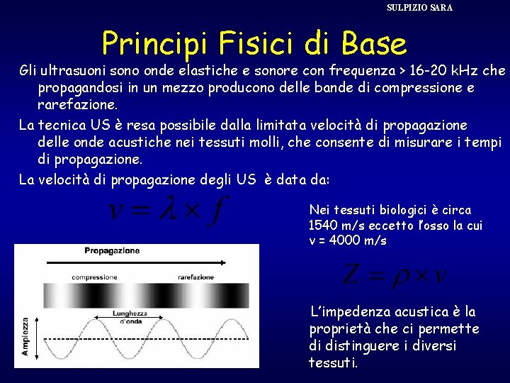 SULPIZIO SARA Principi Fisici di Base Gli ultrasuoni sono onde elastiche e sonore con