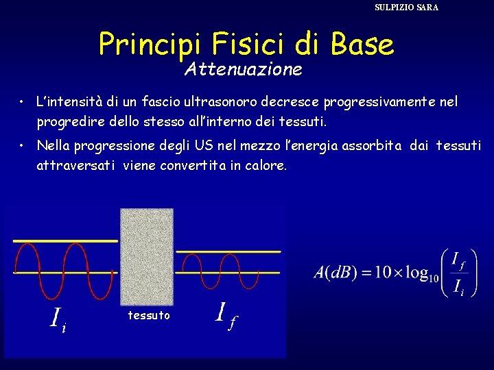 SULPIZIO SARA Principi Fisici di Base Attenuazione • L’intensità di un fascio ultrasonoro decresce