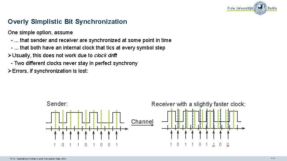 Overly Simplistic Bit Synchronization One simple option, assume -. . . that sender and Overly Simplistic Bit Synchronization One simple option, assume -. . . that sender and