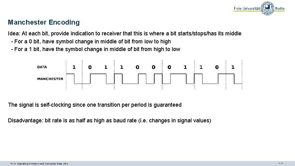 Manchester Encoding Idea: At each bit, provide indication to receiver that this is where Manchester Encoding Idea: At each bit, provide indication to receiver that this is where