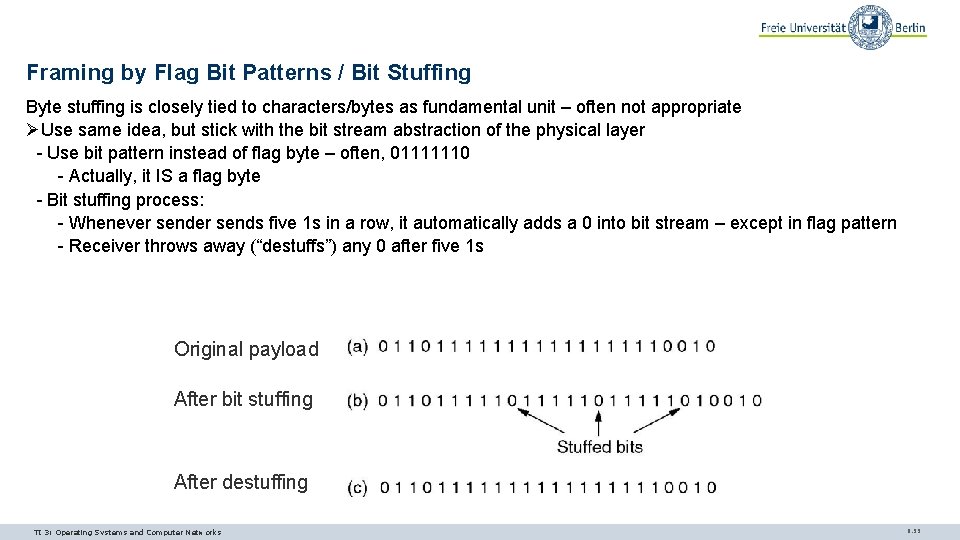 Framing by Flag Bit Patterns / Bit Stuffing Byte stuffing is closely tied to Framing by Flag Bit Patterns / Bit Stuffing Byte stuffing is closely tied to