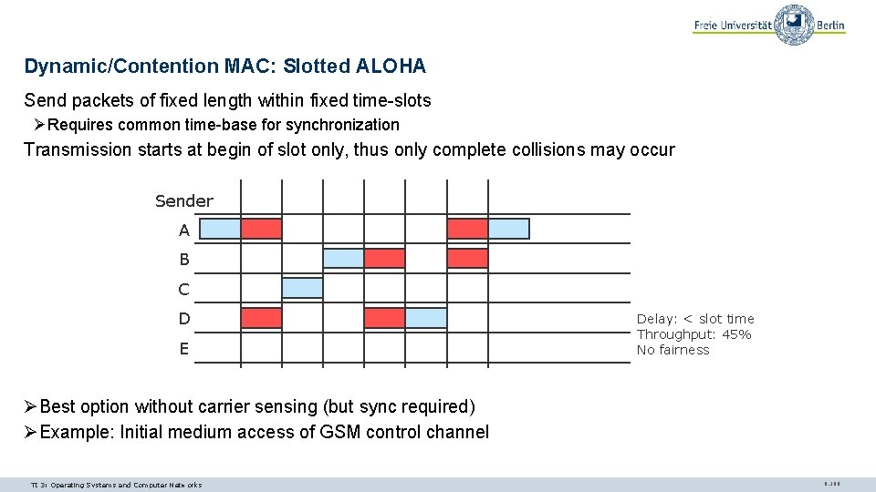 Dynamic/Contention MAC: Slotted ALOHA Send packets of fixed length within fixed time-slots ØRequires common Dynamic/Contention MAC: Slotted ALOHA Send packets of fixed length within fixed time-slots ØRequires common
