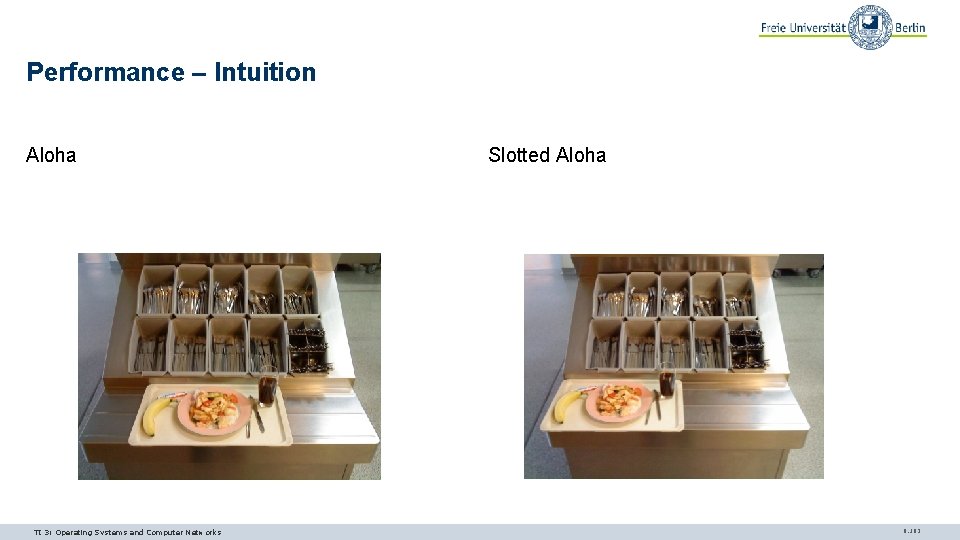 Performance – Intuition Aloha TI 3: Operating Systems and Computer Networks Slotted Aloha 9. Performance – Intuition Aloha TI 3: Operating Systems and Computer Networks Slotted Aloha 9.