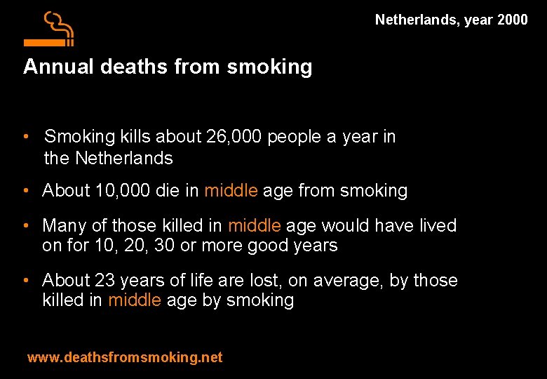 Netherlands, year 2000 Annual deaths from smoking • Smoking kills about 26, 000 people