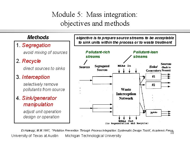 Module 5: Mass integration: objectives and methods Methods 1. Segregation objective is to prepare